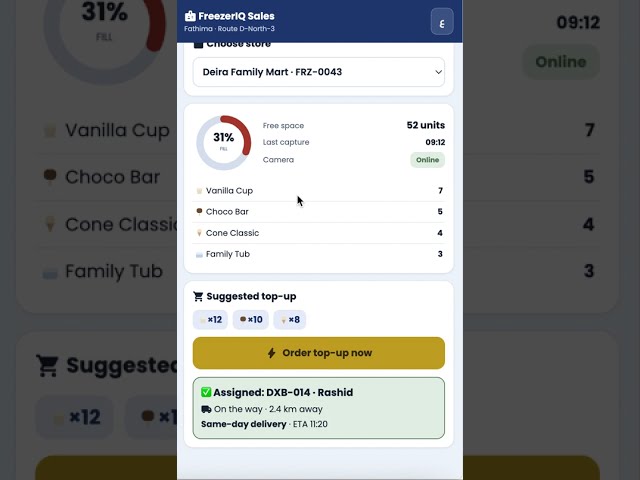 The field operations engine (a FlowHub product), Sales App