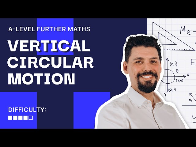 Back To Further MECHANICS | A-Level Further Maths