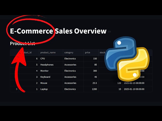 I Built a Real-Time Product Manager with Python & PostgreSQL (No Frontend Needed)