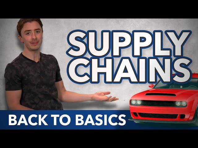 What are Supply Chains? | Back to Basics