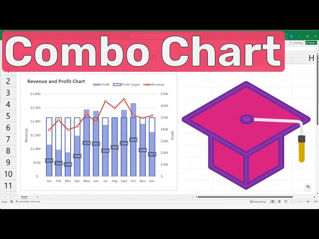 How to create a Combo Chart in Excel