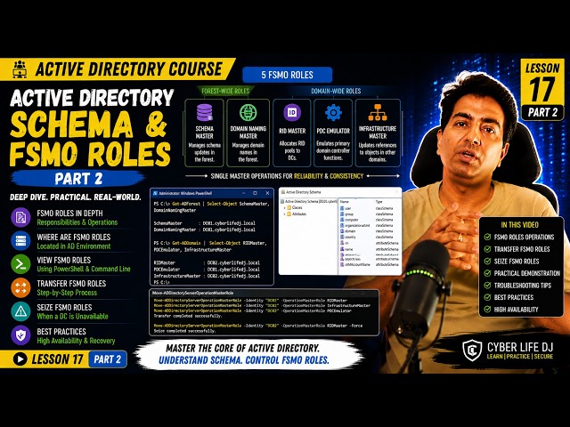 FSMO Roles Part 2 | Transfer & Seize FSMO Roles in Active Directory