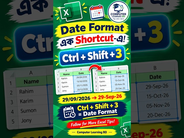 How to Format Dates with Ctrl + Shift + 3 | Excel Shortcut | Excel Tips
