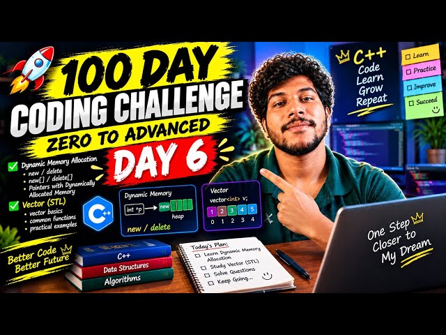 100 Days of Coding Challenge 🔥 Day 6 | Starting My Coding Journey  #day6