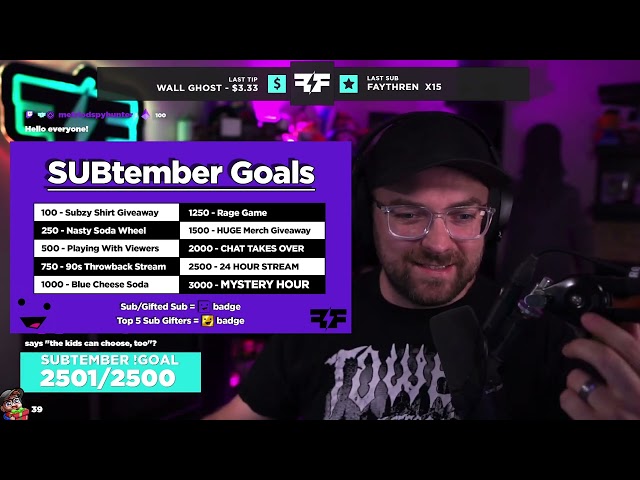 FlashForce Plays Phasmophobia - 09/27/2026