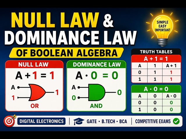 Null Law & Dominance Law of Boolean Algebra | Boolean Algebra Laws Explanation