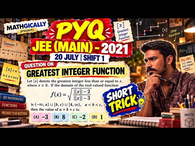 JEE MAIN 2021 PYQ | GREATEST INTEGER FUNCTION DOMAIN | SHORT TRICK SOLUTION
