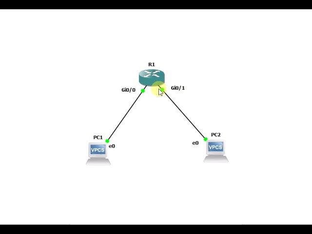 GNS3 Simple Network