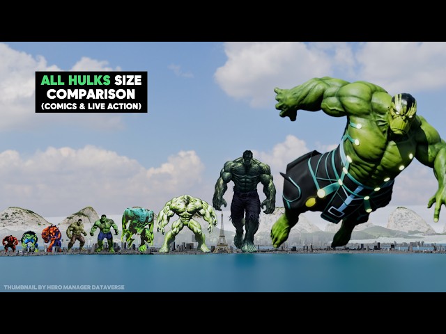 All Hulks Size Comparison | 3D Animation (Comics & Live Action) 2026