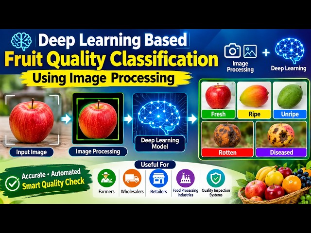 Deep Learning Based Fruit Quality Classification Using Image Processing#AI #2026 project ideas #cse