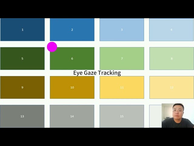 Gaze tracking system including dual-mode