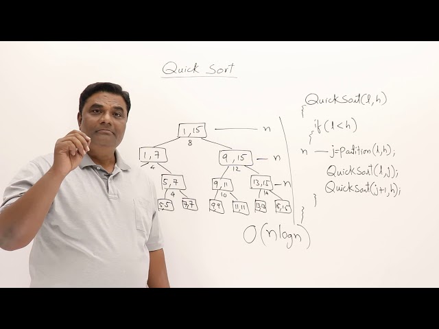 2.8.2 QuickSort Analysis
