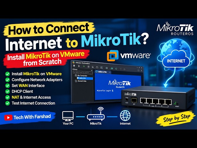 How to Connect Internet to MikroTik? 🔥 Install MikroTik on VMware from Scratch
