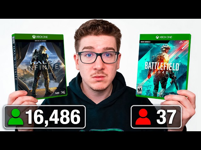 I Tested Which FPS Is Dead in 2026