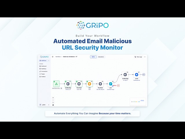 Automate Malicious URL Detection in Gmail with GRiPOFlow