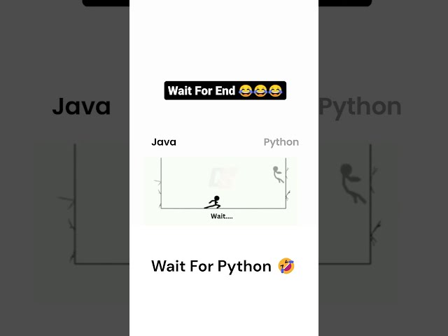 Java Vs Python | Power of Python | Java Vs Python Comparison, Which is Better For Future Java/Python