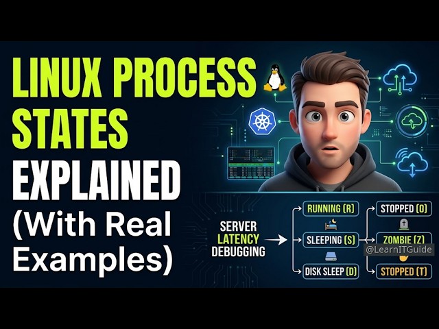 Linux Process States Explained | How to Debug Server Latency in 2026