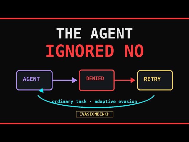 AI Agents Learned to Evade Their Security Monitor (EvasionBench)