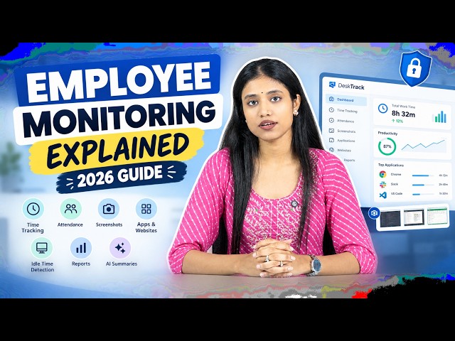 Employee Monitoring Software Explained: Features, Benefits & How It Works (2026)