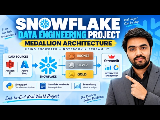 Snowflake Data Engineering Project | Medallion Architecture with Snowpark+  Notebook & Streamlit