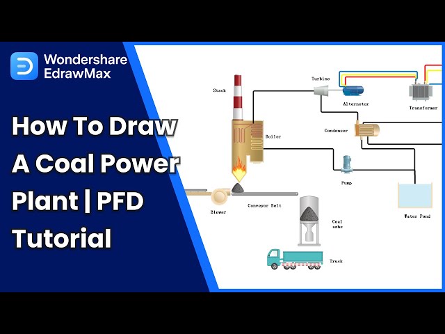 Coal Power Plant PFD Tutorial | Process Flow Diagram in EdrawMax