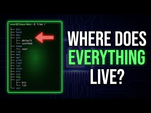 Linux Filesystem Explained for Beginners