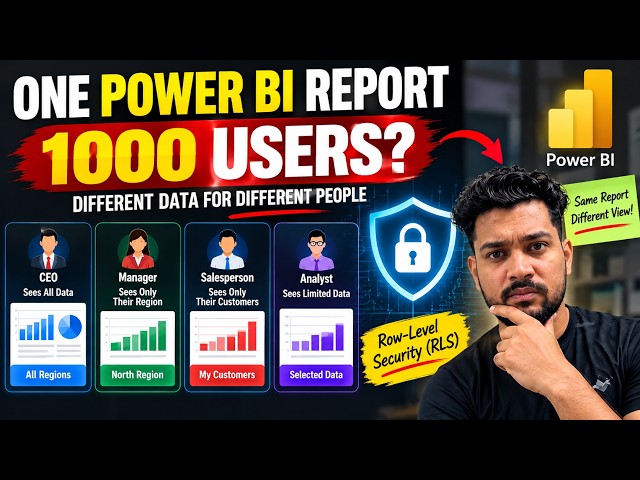 One Power BI Report, 1000 Users — How Does Everyone See Different Data?