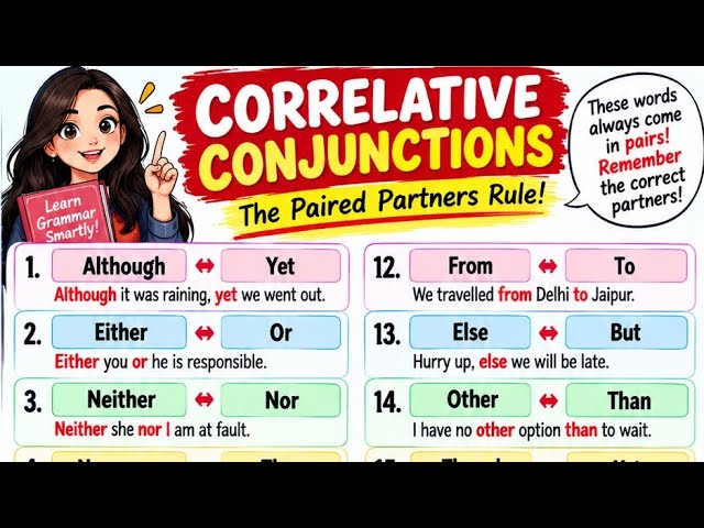 #grammar rule 93/120+ Collective Conjunction