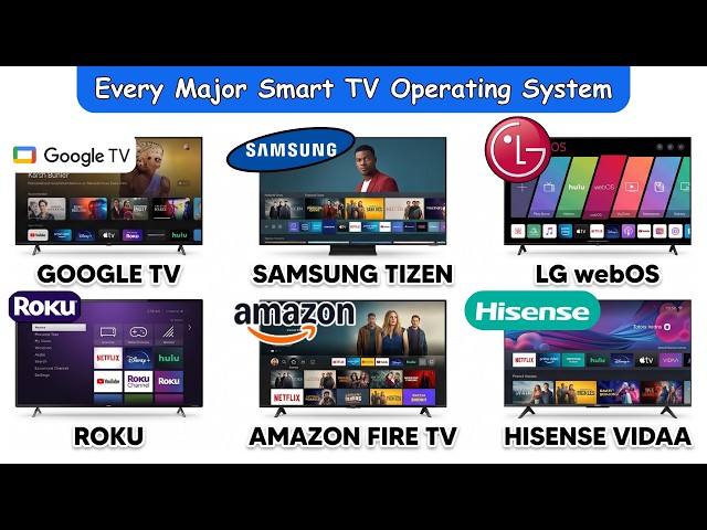 Every Major Smart TV Operating System Explained 8 minute