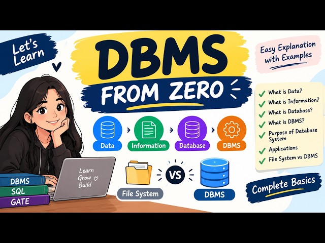 DBMS Introduction | What is Database, DBMS, Data & Information? | File System vs DBMS