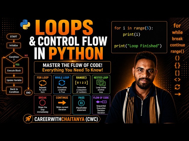Loops in Python | For Loop & While Loop Explained for Beginners