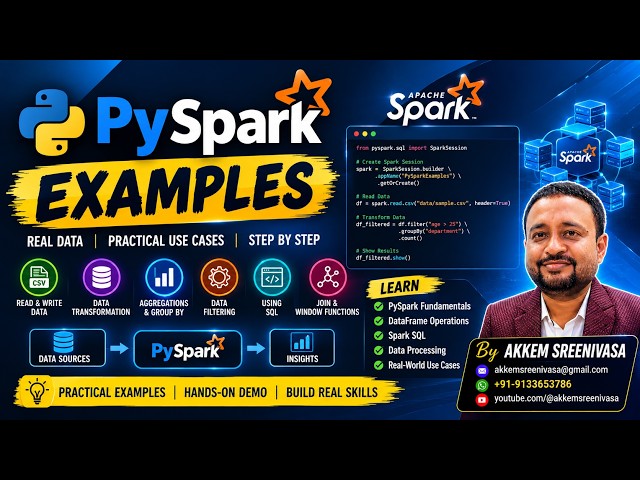 First PySpark Program in Interactive Mode using PySpark Shell