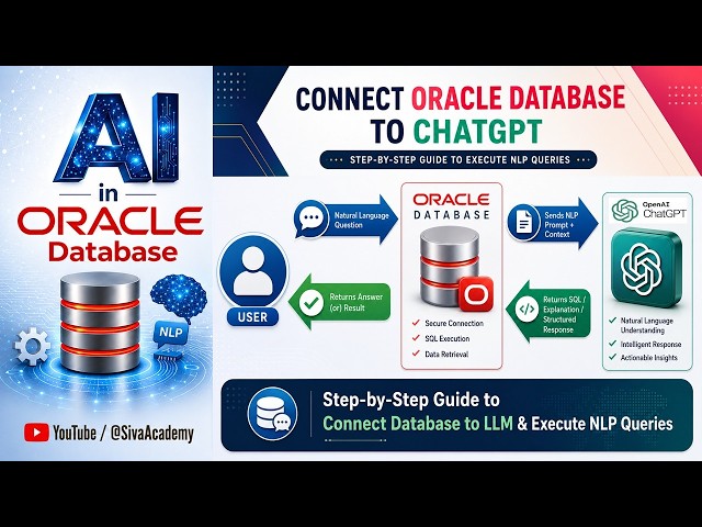 Oracle AI Series #2: Oracle AI Database 26ai + OpenAI Integration: Natural Language SQL Queries