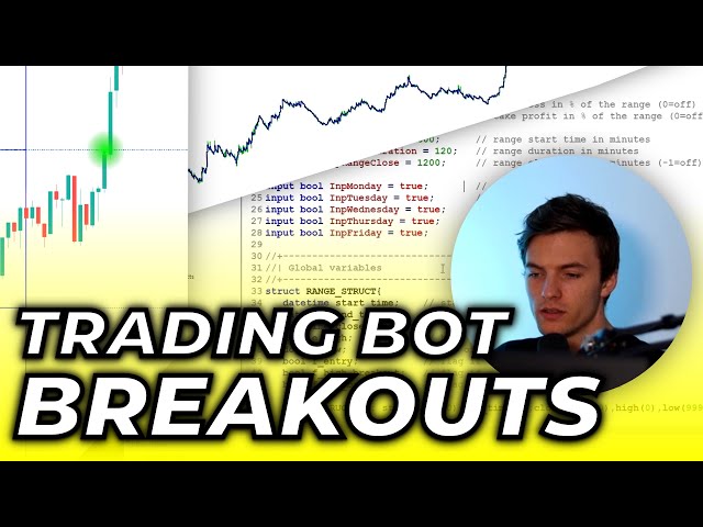 Range Breakout EA mql5 Programming | Part 4/4
