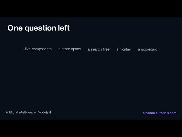Uninformed and informed search | AI Module 4, Lesson 5