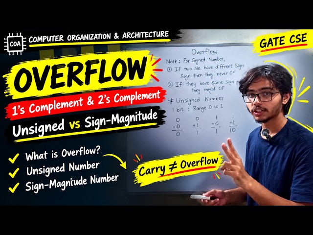 Overflow Explained | Unsigned & Sign-Magnitude Representation | GATE CSE