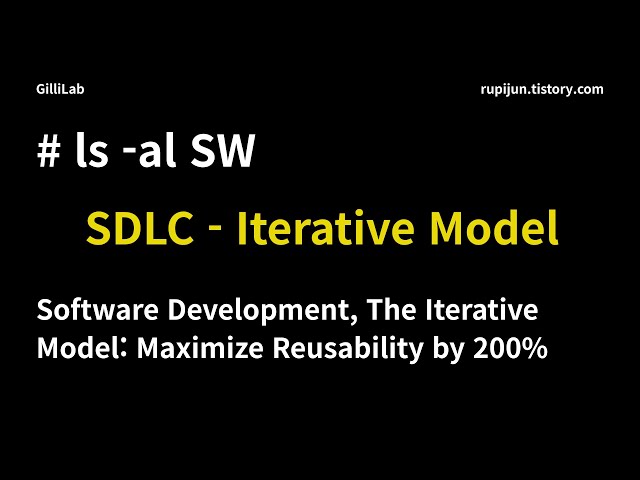 #SW 0005 - SDLC Iterative Model, The Essential Field Guide for Flawless Software Development