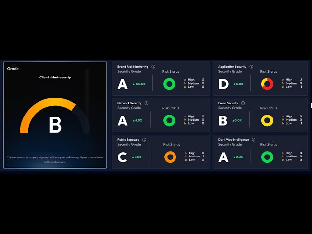 Product Walkthrough