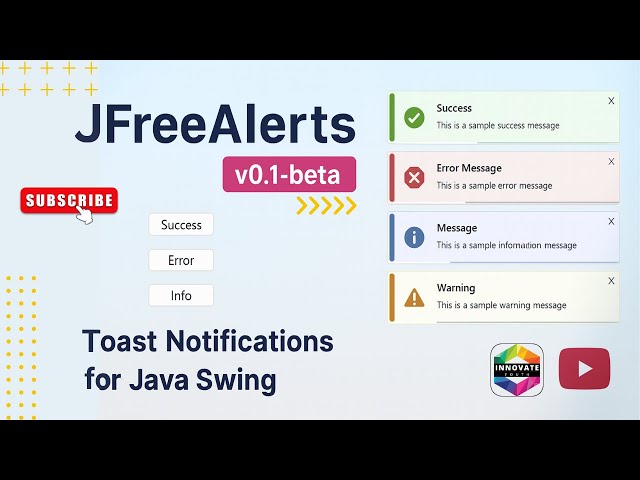 How to easily setup Toast Notifications for Java Swing | Developed by @innovateyouth