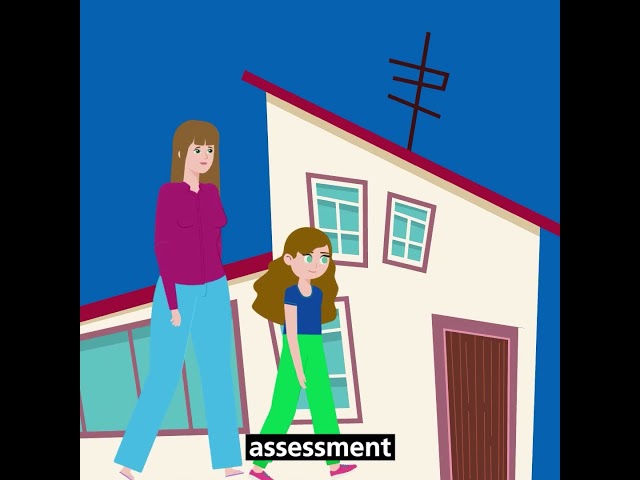Developmental Language disorder (DLD) assessment