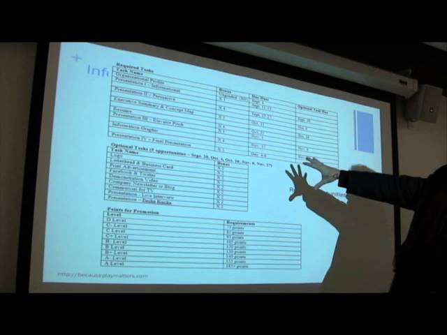 Scott Nicholson: Meaningful Gamification: Motivating through Play instead of Manipulating through Re