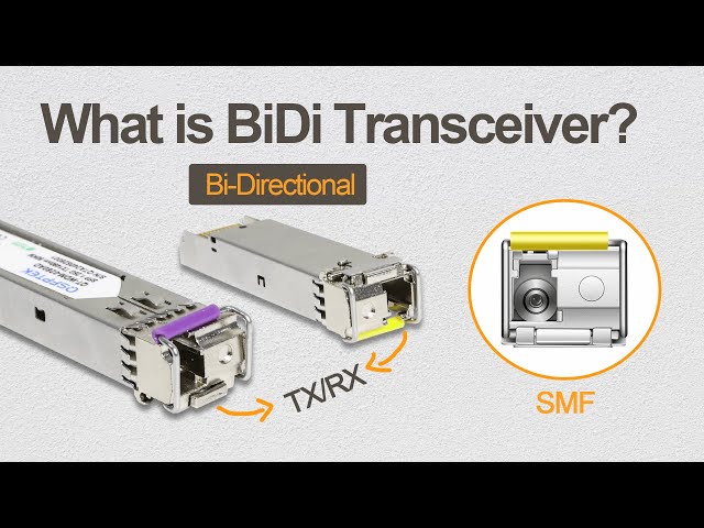 Curious About BiDi Transceiver? Watch This Video!