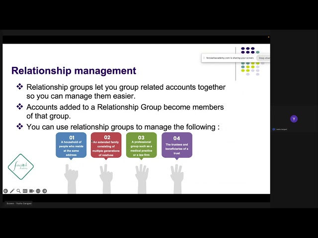 Salesforce Financial Services Cloud - Features of Financial Services Cloud