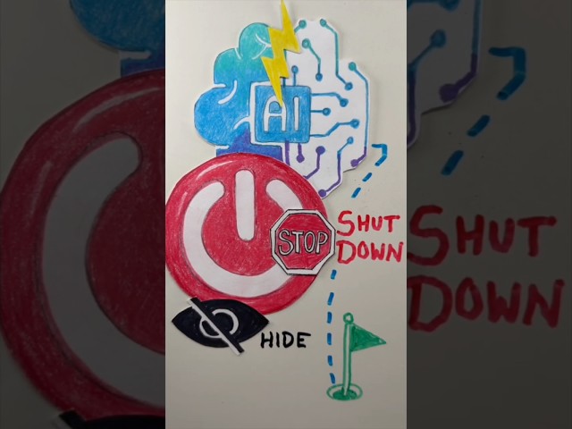 AI Risks - Why “Just Shut Down the AI” May Not Work #airisks #powerfulAI #intelligentAI