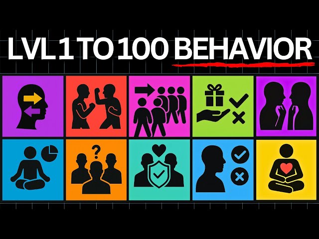 Level 1 to 100 Human Behavior Patterns Explained