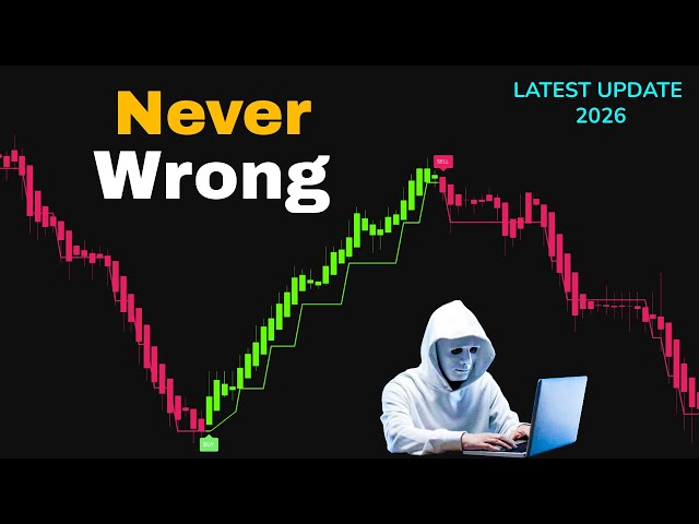 This NEW TradingView Indicator Pinpoints EXACT BUY & SELL Levels (LATEST UPDATE)