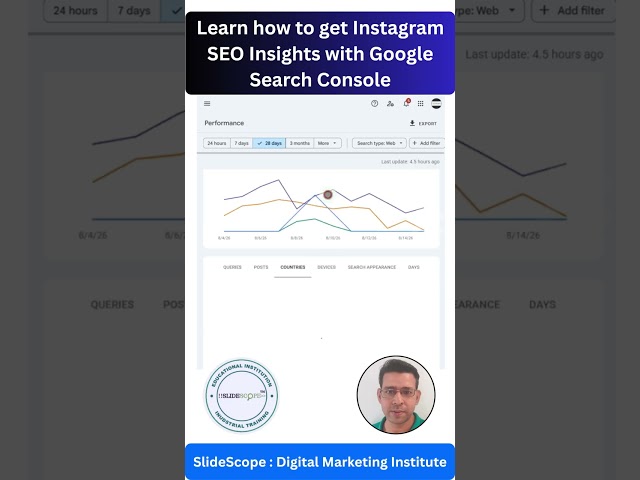 Learn how to get Instagram SEO Insights with Google Search Console. 

If you’ve connected your Insta