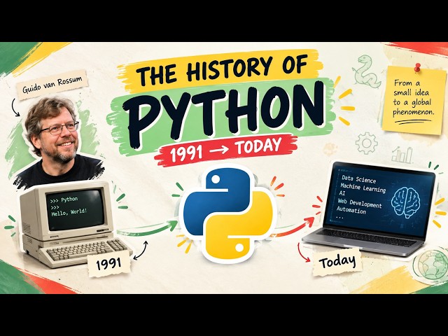 Python-এর ইতিহাস | কীভাবে Python পৃথিবীর অন্যতম জনপ্রিয় Programming Language হলো? python's history