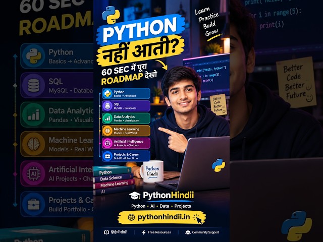 How to Learn Python in Hindi? 🐍 Python to AI Complete Roadmap | PythonHindii