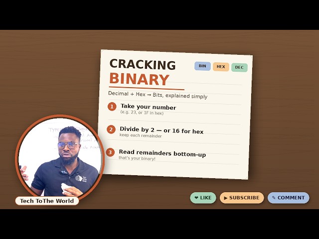 Stop Struggling with Binary - Decimal & Hex Conversion